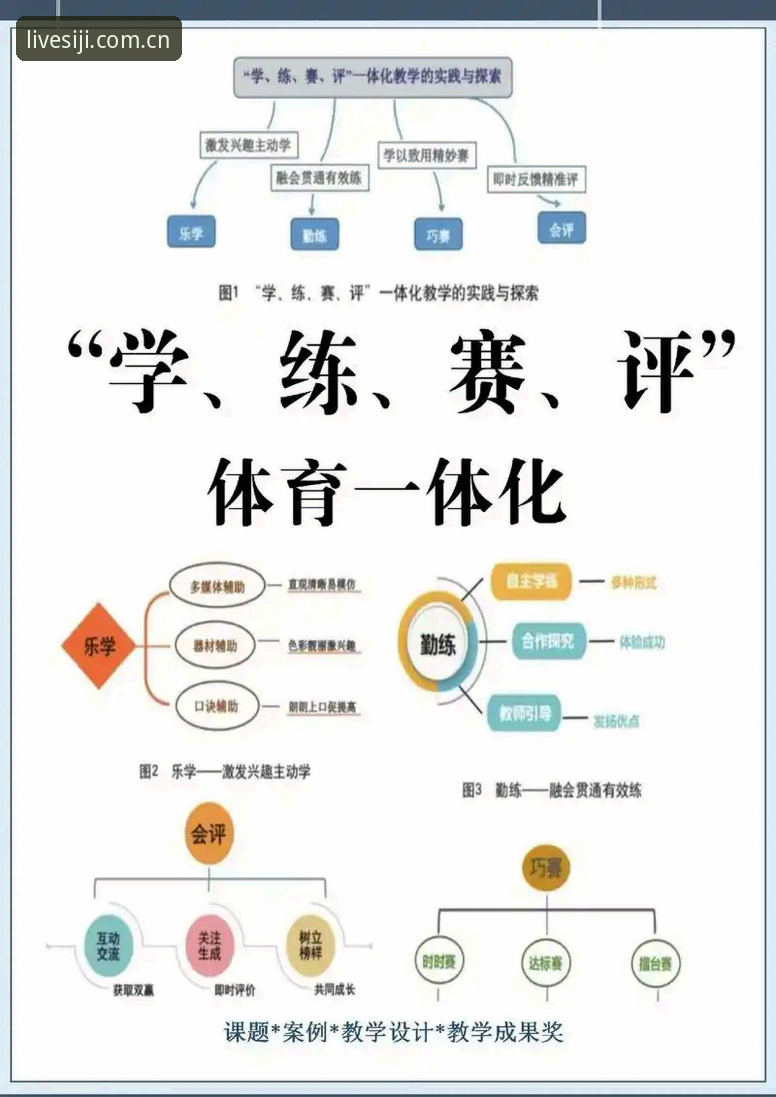 四季体育推荐教程 四季体育平台全面解析:从入门到精通的一站式体育赛事指南