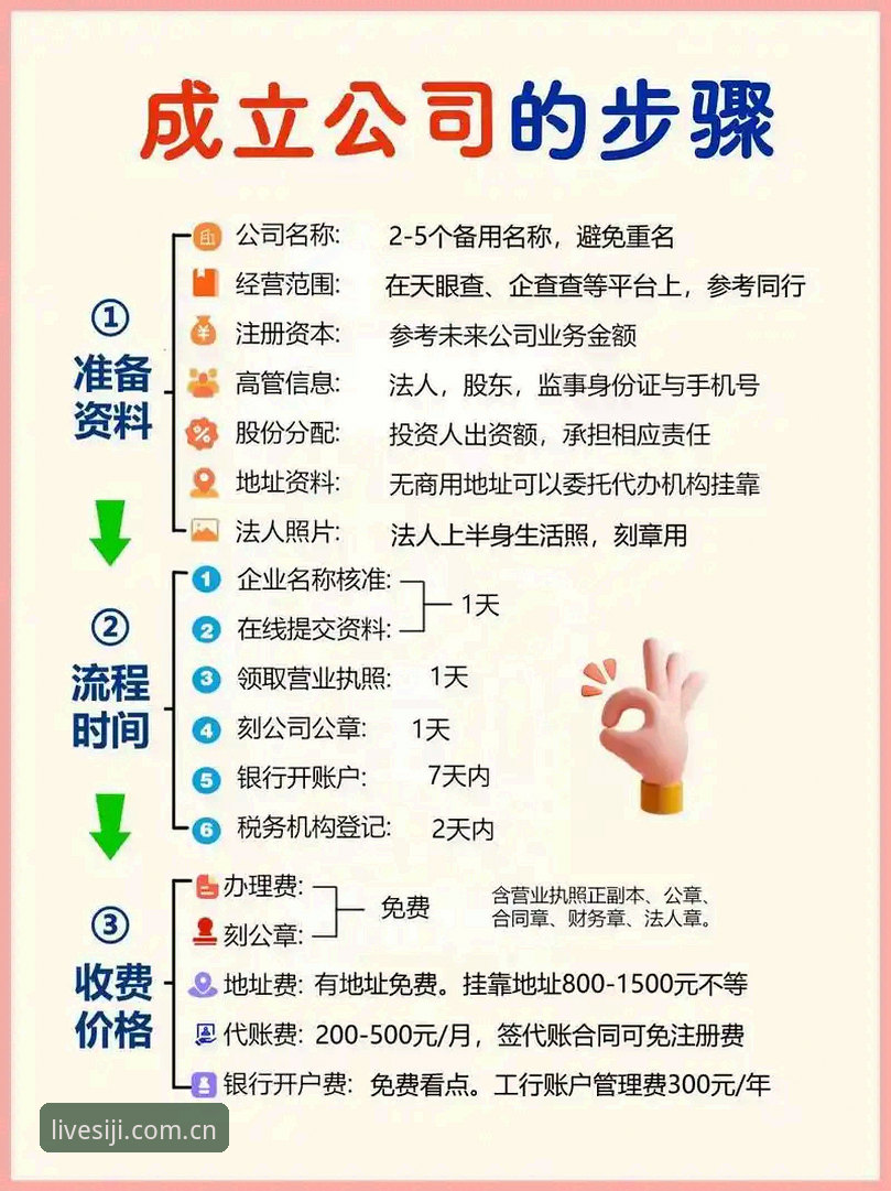四季体育账号注册 老用户分享:四季体育账号注册全流程心得,轻松开启赛事之旅